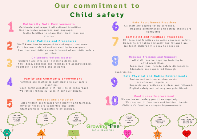 Petrie Childcare